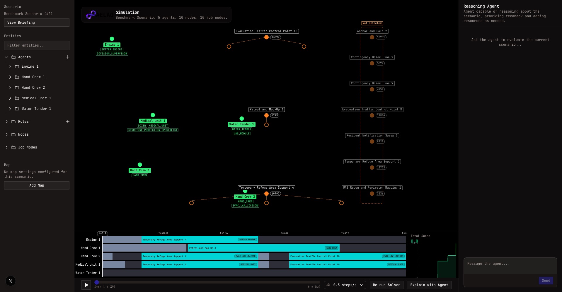 Aelao fullscreen operations view