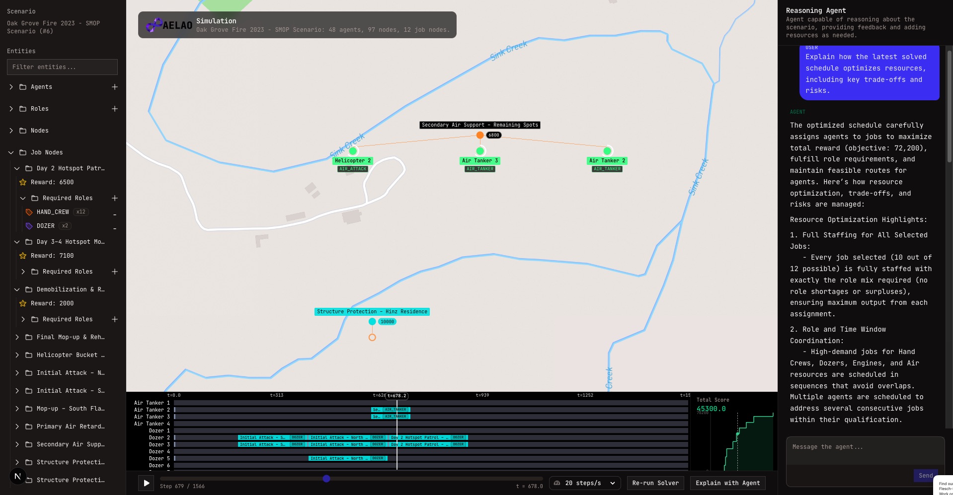 Aelao map view