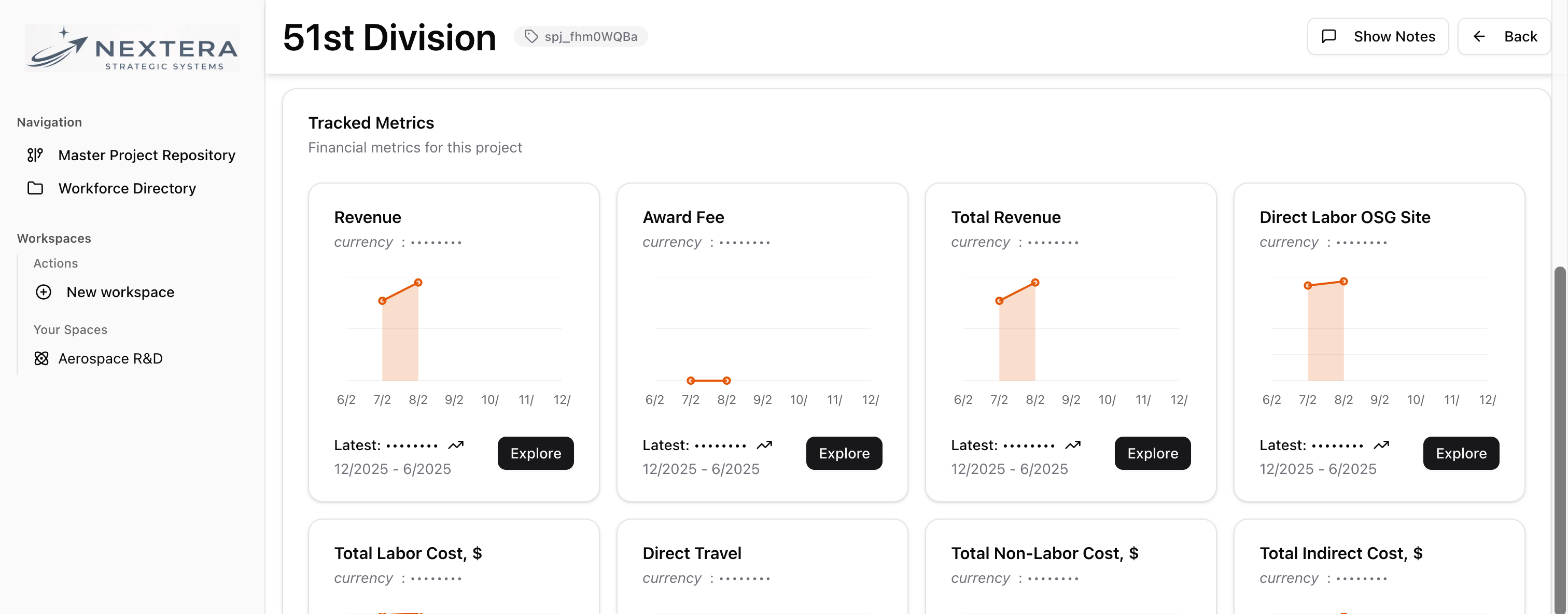 Financial estimation view