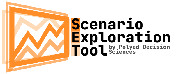 SET
